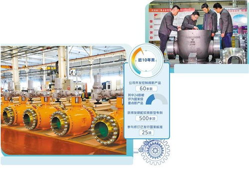 吳忠儀表公司 堅(jiān)定智能化發(fā)展方向，勇?lián)叨碎y門產(chǎn)業(yè)鏈主